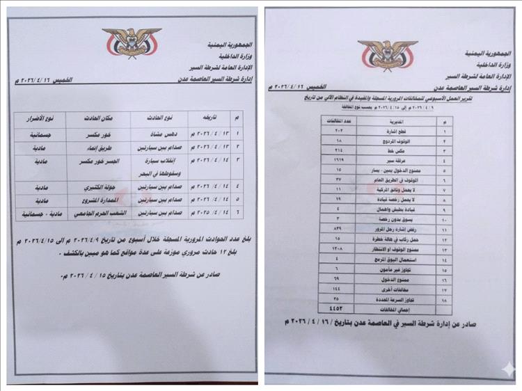 إحصائية مرورية أسبوعية في العاصمة عدن