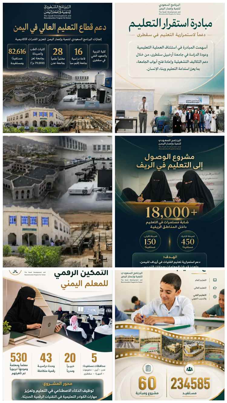 التعليم اليمني في قلب الدعم السعودي.. 60 مشروعاً لصناعة المستقبل