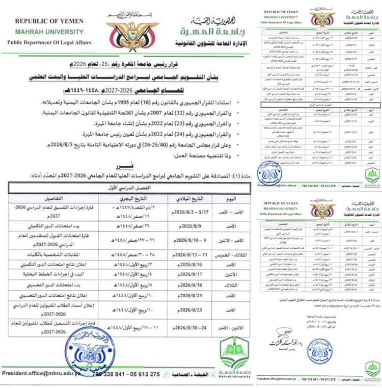جامعة المهرة تعلن عن التقويم الجامعي لبرامج الدراسات العليا للعام الجامعي 2026/ 2027م.