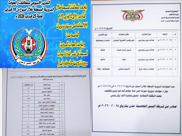 انخفاض ملحوظ في المخالفات والحوادث المرورية بعدن خلال أسبوع