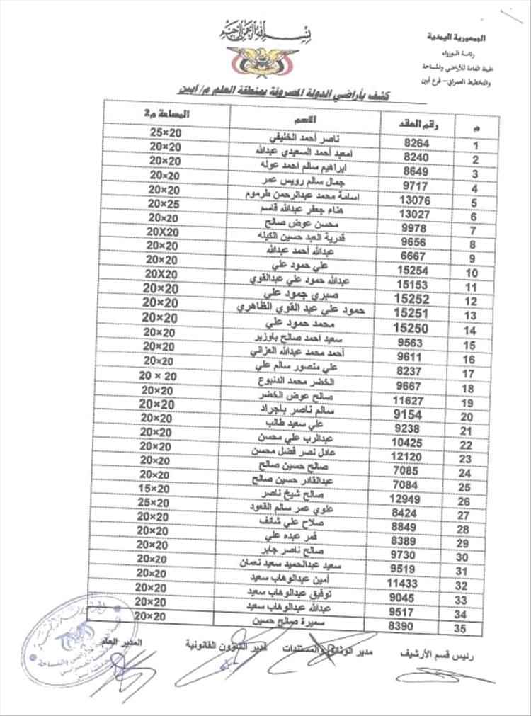 هيئة أراضي أبين تنشر أسماء المواطنين الدفعة الأولى للمشمولين باستلام أراضي منطقة العلم