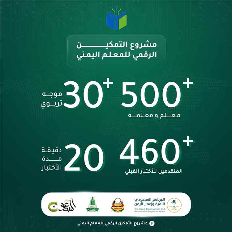 انـطـلاق اللقـاء التعريفـي لمـشــروع
الـتـمكـيـن الرقـمـي للمعـلـم اليـمنـي