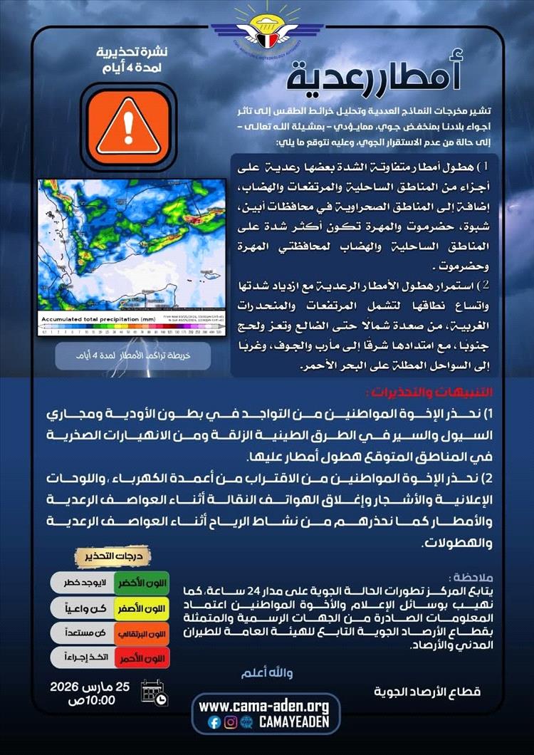 الأرصاد الجوية تؤكد تأثر بلادنا بمنخفض جوي في عدة محافظات يمنية