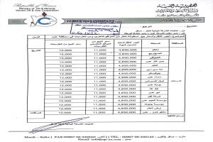 بعد أزمة انعدامها .. اعتماد 12 ألف ريال سعراً رسمياً لأسطوانة الغاز