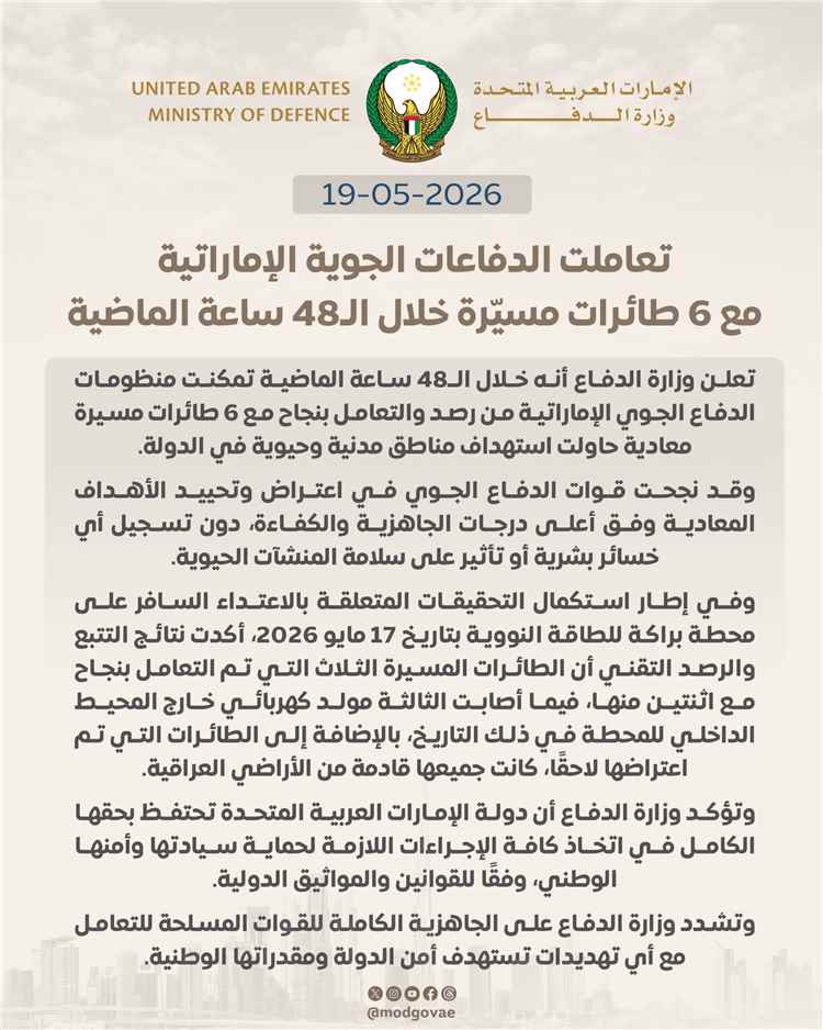 وزارة الدفاع الإماراتية: اعتراض 6 طائرات مسيرة معادية.. والتحقيقات تؤكد انطلاق الهجمات من الأراضي العراقية