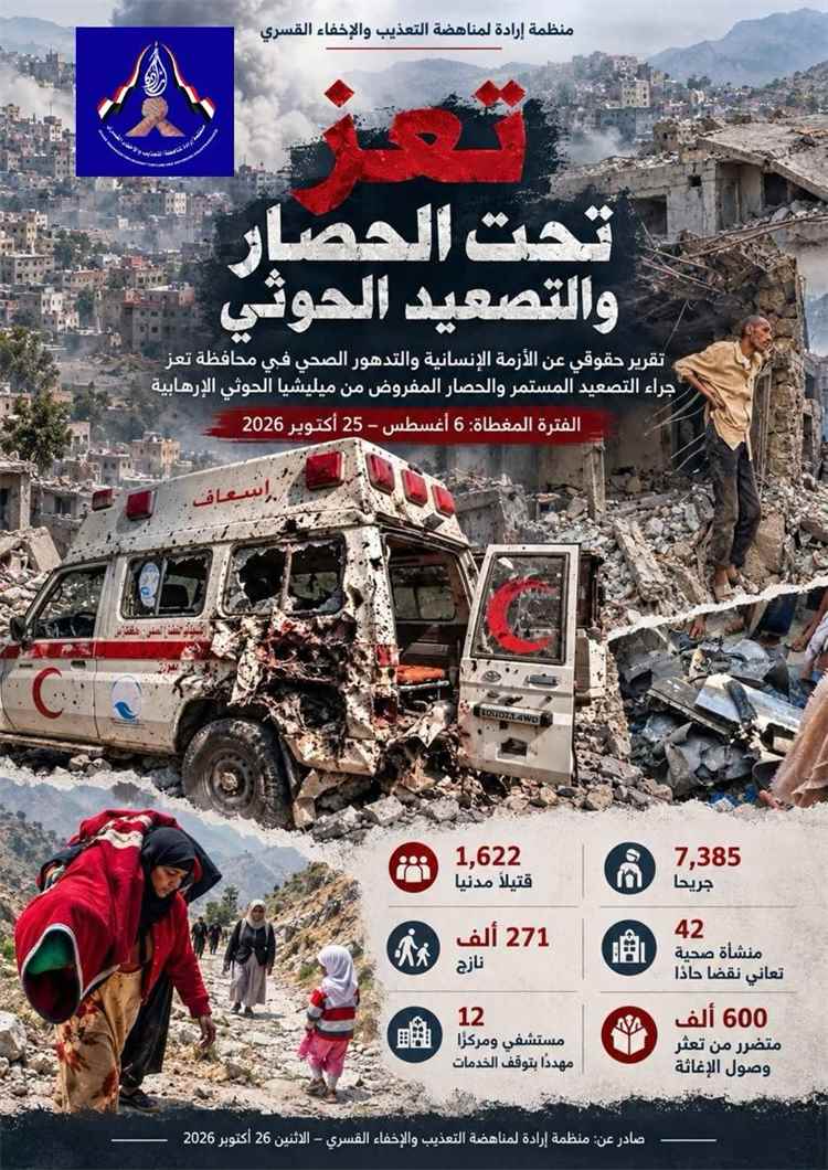 منظمة حقوقية تحذر من تدهور الأوضاع الإنسانية والصحية في تعز جراء الحصار الحوثي