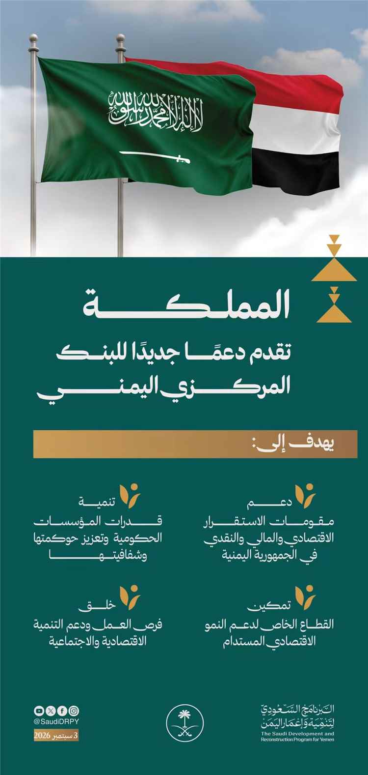 دعم سعودي جديد للبنك المركزي اليمني لتعزيز الاستقرار المالي والنقدي